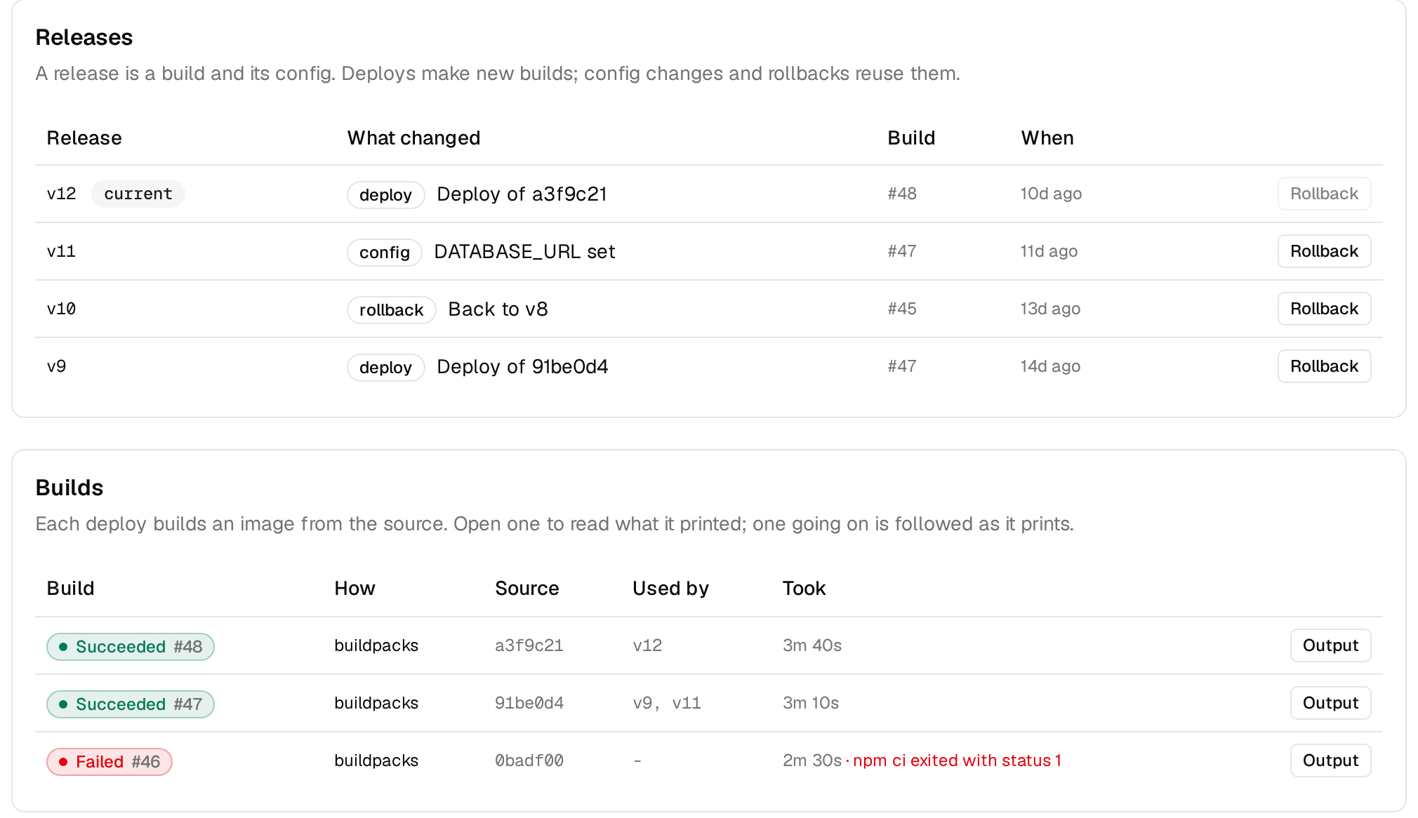Releases page