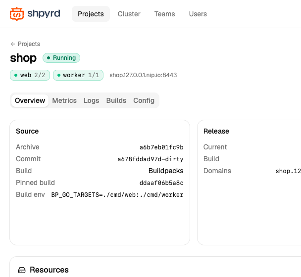 A project in shpyrd: its release, processes, resources, members and the actions taken on it