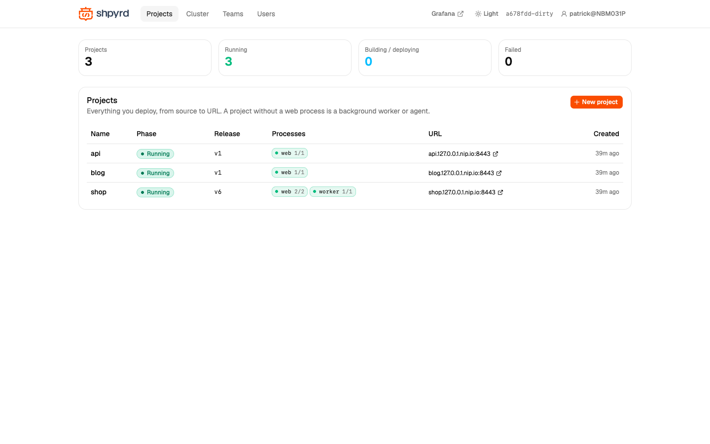 Projects list