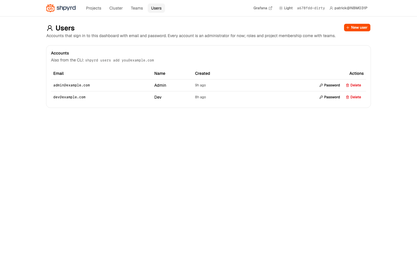 Users page
